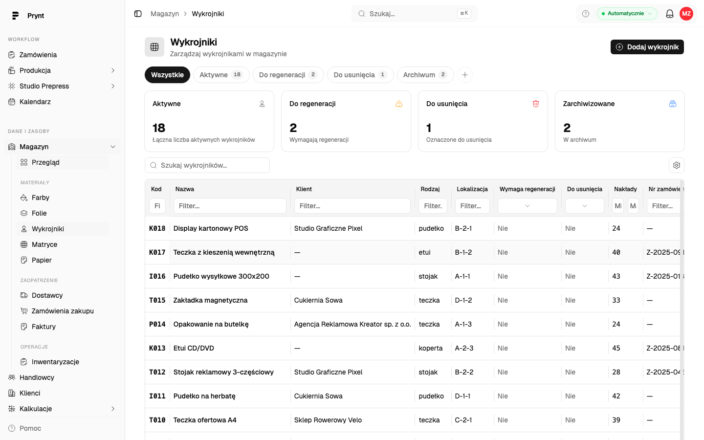 Lista wykrojników